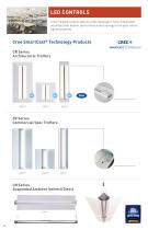 2016 LED LIGHTING  PRODUCT GUIDE - 12