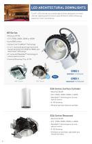 2016 LED LIGHTING  PRODUCT GUIDE - 2