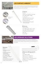 2016 LED LIGHTING  PRODUCT GUIDE - 6