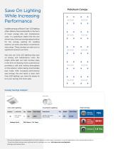 Application Guide : Petroleum Lighting - Energy and Maintenance Savings with Increased Lighting Performance - 14