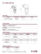 C-Lite™ C-VT-A-SMWL/LGWL Series Vapor Tight - 2