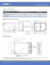 Cree® LMD125 LED Module Drivers - 8