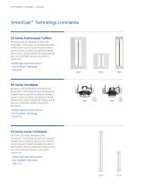 Cree SmartCast Technology - Wireless LED Lighting Controls - 10