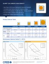 CXA High-Density Integrated Arrays - 1