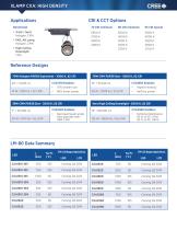 CXA High-Density Integrated Arrays - 2