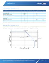 J Series® 2835 6‑V, 9‑V & 18‑V LEDs - 4