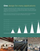 LED Modules Product Guide - 3