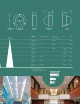 LED Modules Product Guide - 4