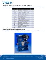 Packaged Discrete Transistors  CGH31240 - 7