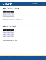 SMD White Series White Face CLA2A - 3