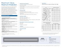 WS Series - 2