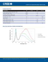 XP-E High-Efficiency White - 3