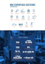 Complete packaging solutions-5