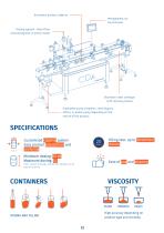 Industry-13