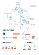 Industry-15