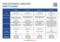 Machinery Comparison - 12