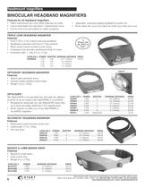 headmount magnifiers-1