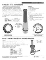 microscopes ? specialty-2