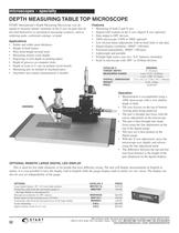 microscopes ? specialty-3