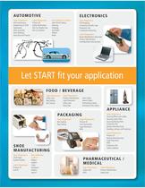 START International Dispensers & Cutters-3