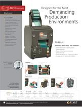START International Dispensers & Cutters-8
