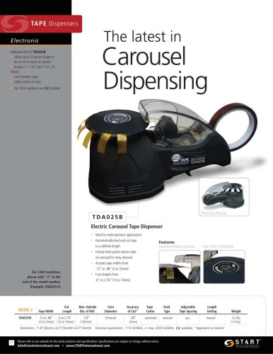 The latest in carousel dispensing