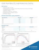 C025: Multi-Band CO2 High-Reflectivity Coating - 1