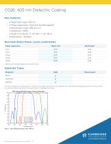 C026: 405 nm Dielectric Coating-1