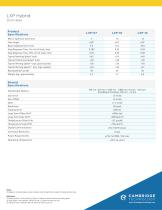 LXP Hybrid-2