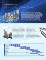 Scanning Components Brochure-2