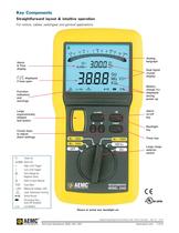 1040 1000V Megohmmeters -3
