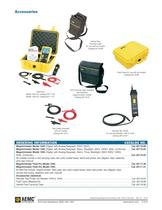 1040 1000V Megohmmeters -5