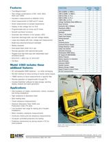 1050 1000V Megohmmeters -2