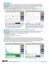 OX 7102-C Oscilloscopes - 5