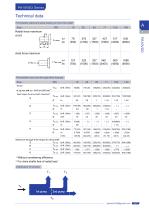 PA10VSO Series - 7