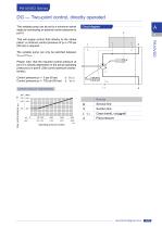 PA10VSO Series - 9