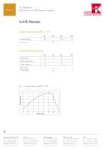 APD Modules: A-Cube Series - 2