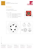 APD Modules: A-Cube Series - 8