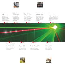 Company Profile and Products-5