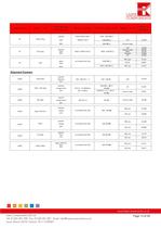 Laser Safety Eyewear-13