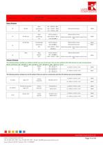 Laser Safety Eyewear-15