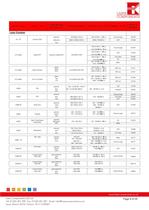Laser Safety Eyewear-8