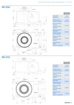 COMPACT PLATE INDEX DRIVES - 4