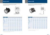 ELECTROMAGNETIC CLUTCHES and BRAKES - 10