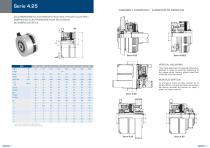 Electromagnetic Clutches and Brakes Catalogue - Goizper Industrial - 8