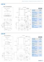 GLOBOID CAM INDEX DRIVES - 2