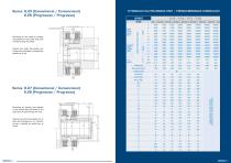 Hydraulic Clutches and Brakes Catalogue - Goizper Industrial - 13