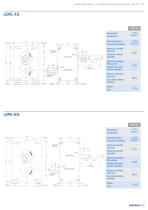 PARALLEL SHAFTS INDEXERS - 2