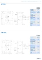 PARALLEL SHAFTS INDEXERS - 3