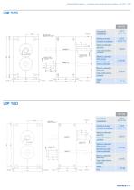 PARALLEL SHAFTS INDEXERS - 4